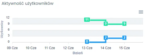 Zrzut ekranu - image 22